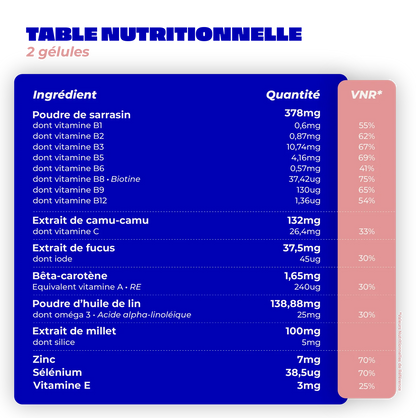 LevelUp- complément alimentaire